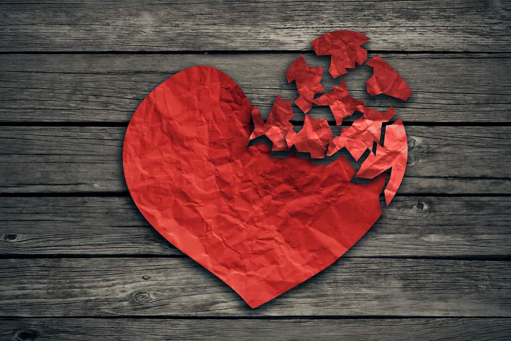 متلازمة القلب المكسور: تشوهات القلب الناتجة عن القلب المكسور