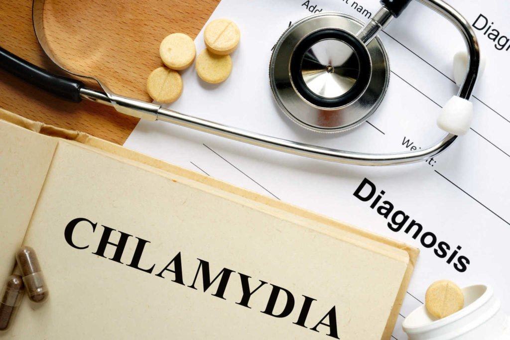 สิ่งที่คุณต้องการรู้เกี่ยวกับ Chlamydia